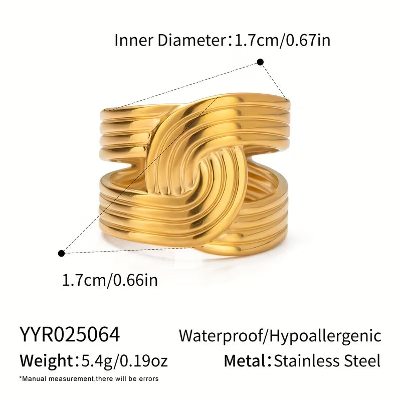 Threaded Wrap Ring | Support Breast cancer